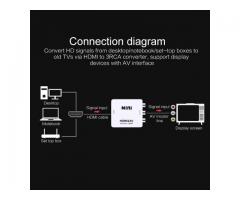 Adaptador Conversor de Vídeo HD Converte HDMI p/ RCA Áudio Video
